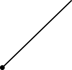 GraphicLine