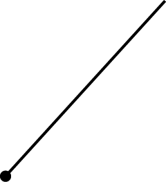 GraphicLine